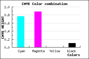 #351BE5 color CMYK mixer