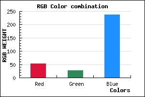 rgb background color #351BED mixer