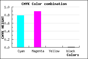 #351BFD color CMYK mixer