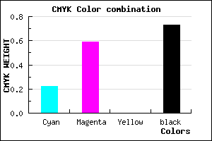 #351C44 color CMYK mixer