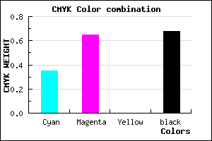 #351D52 color CMYK mixer