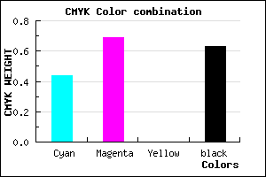 #351D5F color CMYK mixer