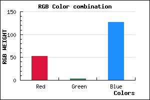 rgb background color #35037F mixer