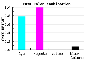 #3503ED color CMYK mixer