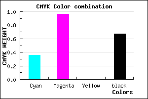 #350353 color CMYK mixer