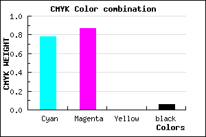 #3520F0 color CMYK mixer