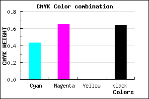 #35215D color CMYK mixer