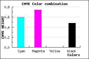 #352385 color CMYK mixer