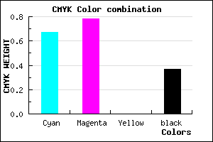 #3524A0 color CMYK mixer