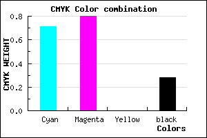 #3524B7 color CMYK mixer