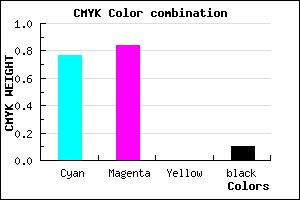 #3524E6 color CMYK mixer