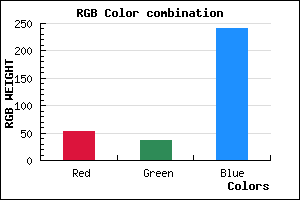 rgb background color #3524F0 mixer