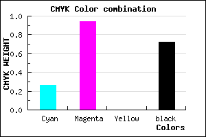 #350448 color CMYK mixer