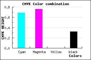 #3529AD color CMYK mixer