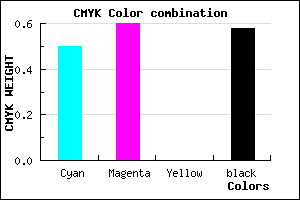 #352A6A color CMYK mixer