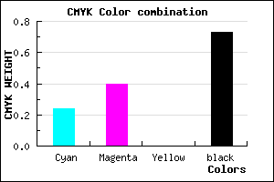 #352A46 color CMYK mixer