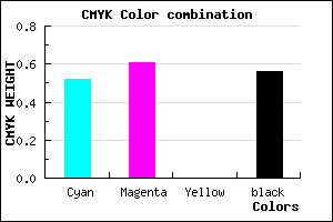 #352B6F color CMYK mixer