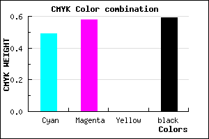 #352C68 color CMYK mixer