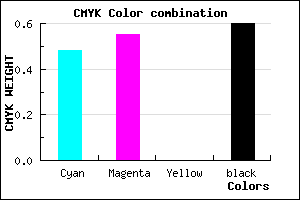 #352E66 color CMYK mixer