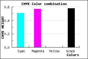 #352E6C color CMYK mixer