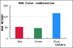 rgb background color #352F73 mixer