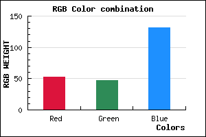rgb background color #352F83 mixer