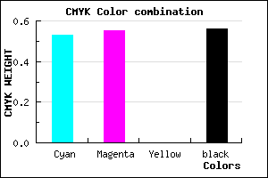 #353270 color CMYK mixer