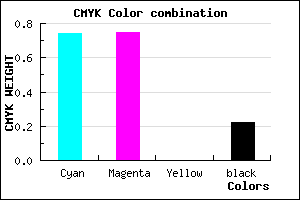 #3532C8 color CMYK mixer