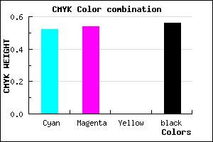 #35336F color CMYK mixer
