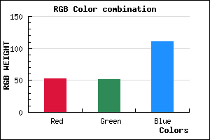 rgb background color #35336F mixer