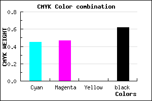#353361 color CMYK mixer