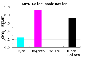 #350646 color CMYK mixer