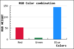 rgb background color #35078F mixer