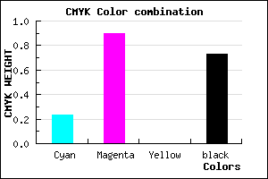 #350745 color CMYK mixer
