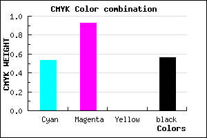 #350870 color CMYK mixer
