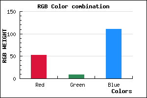 rgb background color #35096F mixer
