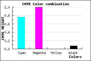 #3600ED color CMYK mixer