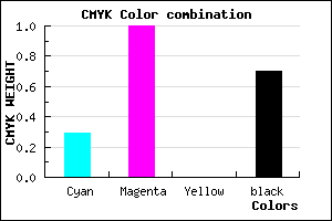 #36004C color CMYK mixer
