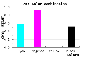 #360B7E color CMYK mixer