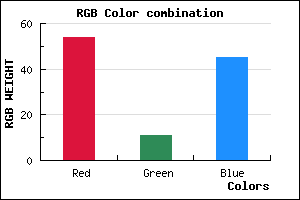 rgb background color #360B2D mixer