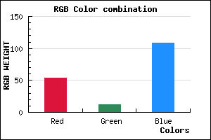 rgb background color #360C6C mixer