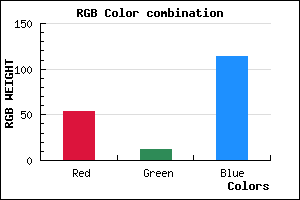 rgb background color #360C72 mixer