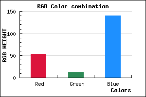 rgb background color #360C8C mixer