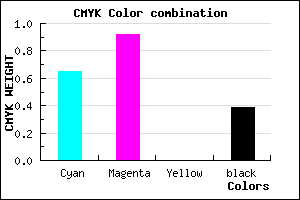 #360C9B color CMYK mixer