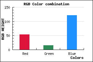 rgb background color #360F79 mixer