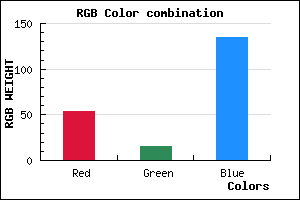 rgb background color #360F87 mixer