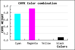#3612EB color CMYK mixer