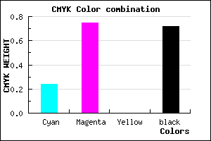 #361247 color CMYK mixer