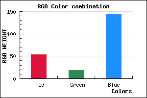 rgb background color #36138F mixer