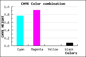 #3616EC color CMYK mixer